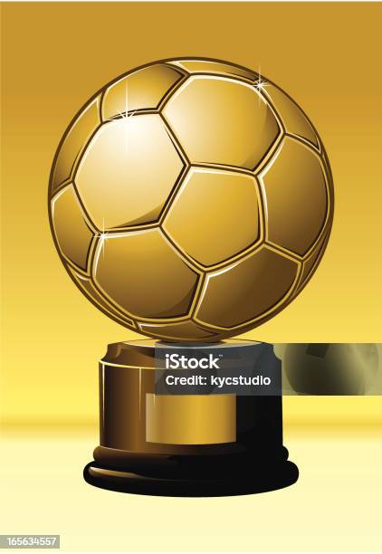 Ballon d'or: If the Ballon d'Or were awarded based solely on performance, which footballer would win it the most?