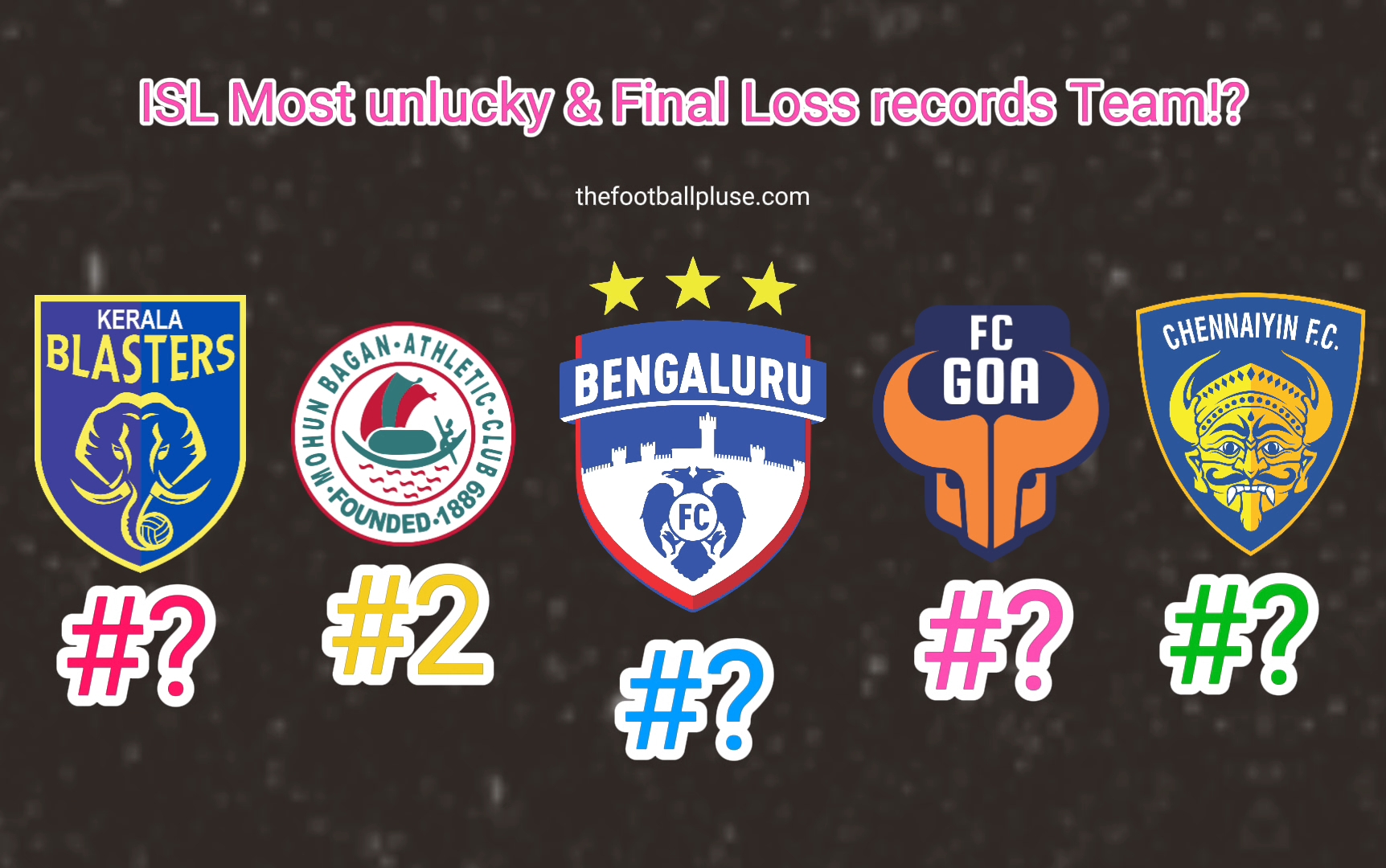 🏟️ ISL Final Loss Records: Which Team Has Lost the Most ISL Finals?