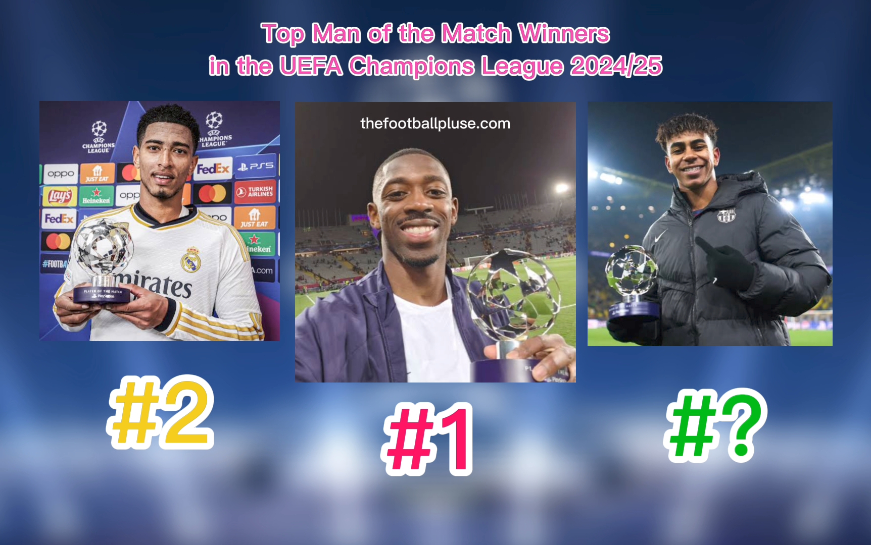 UEFA Champions League 2024/25: Who Has the Most Man of the Match Awards So Far?